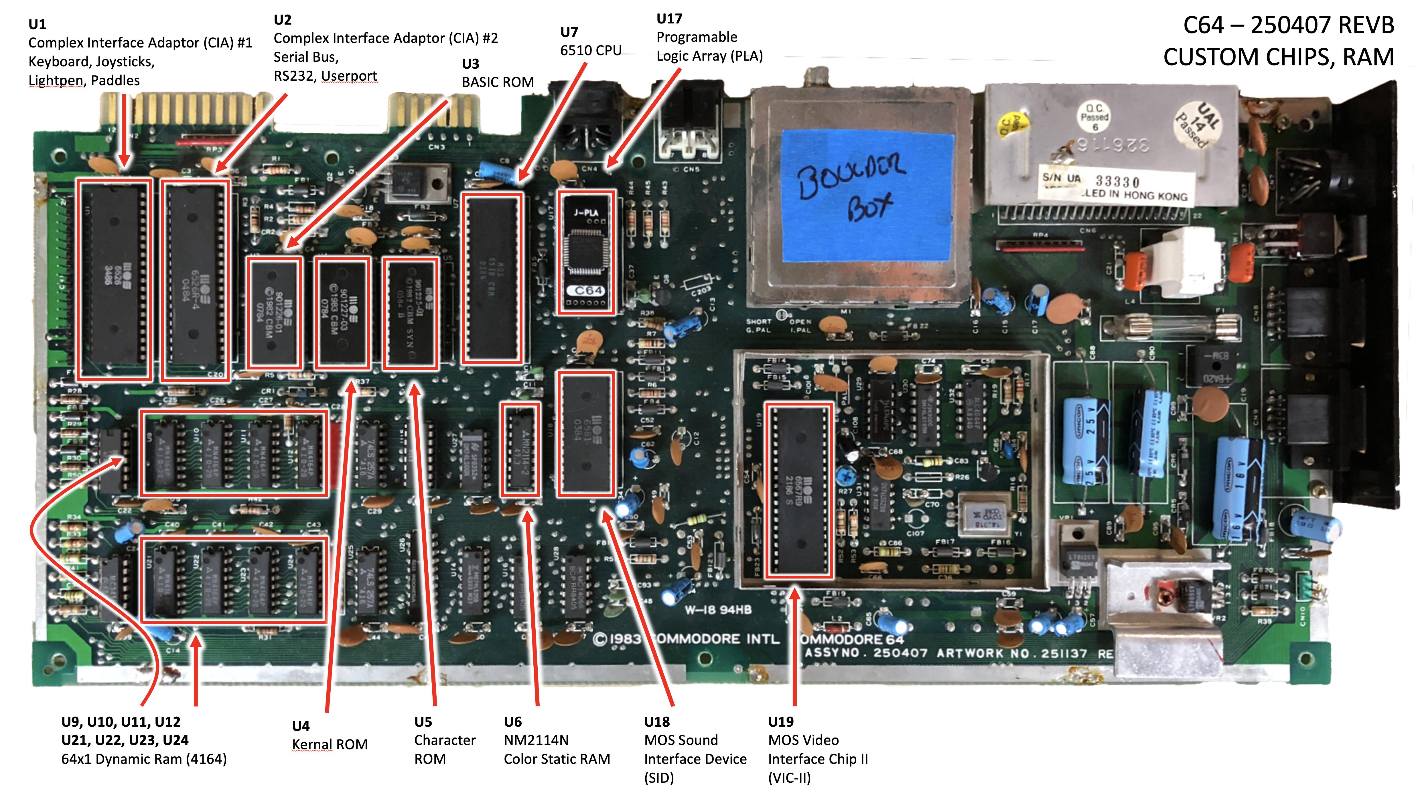 The 250407 motherboard with the MOS custom chips, ROMs, color SRAM, and DRAM labeled by U-number