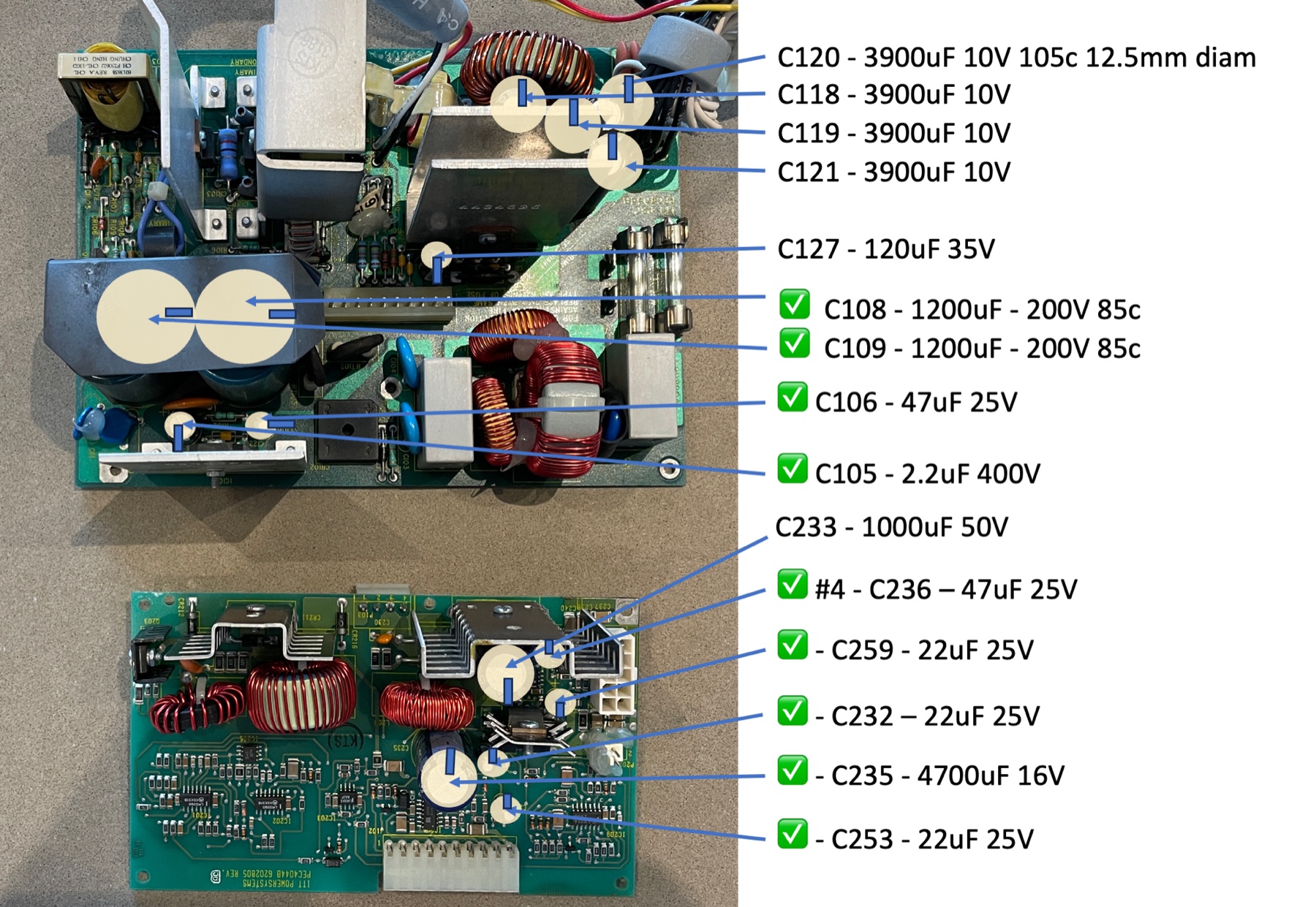 Annotated photo of the PEC4044B main board and control board with every electrolytic capacitor labeled with its designator and value, the replaced ones checked, and blue polarity marks showing negative terminal orientation